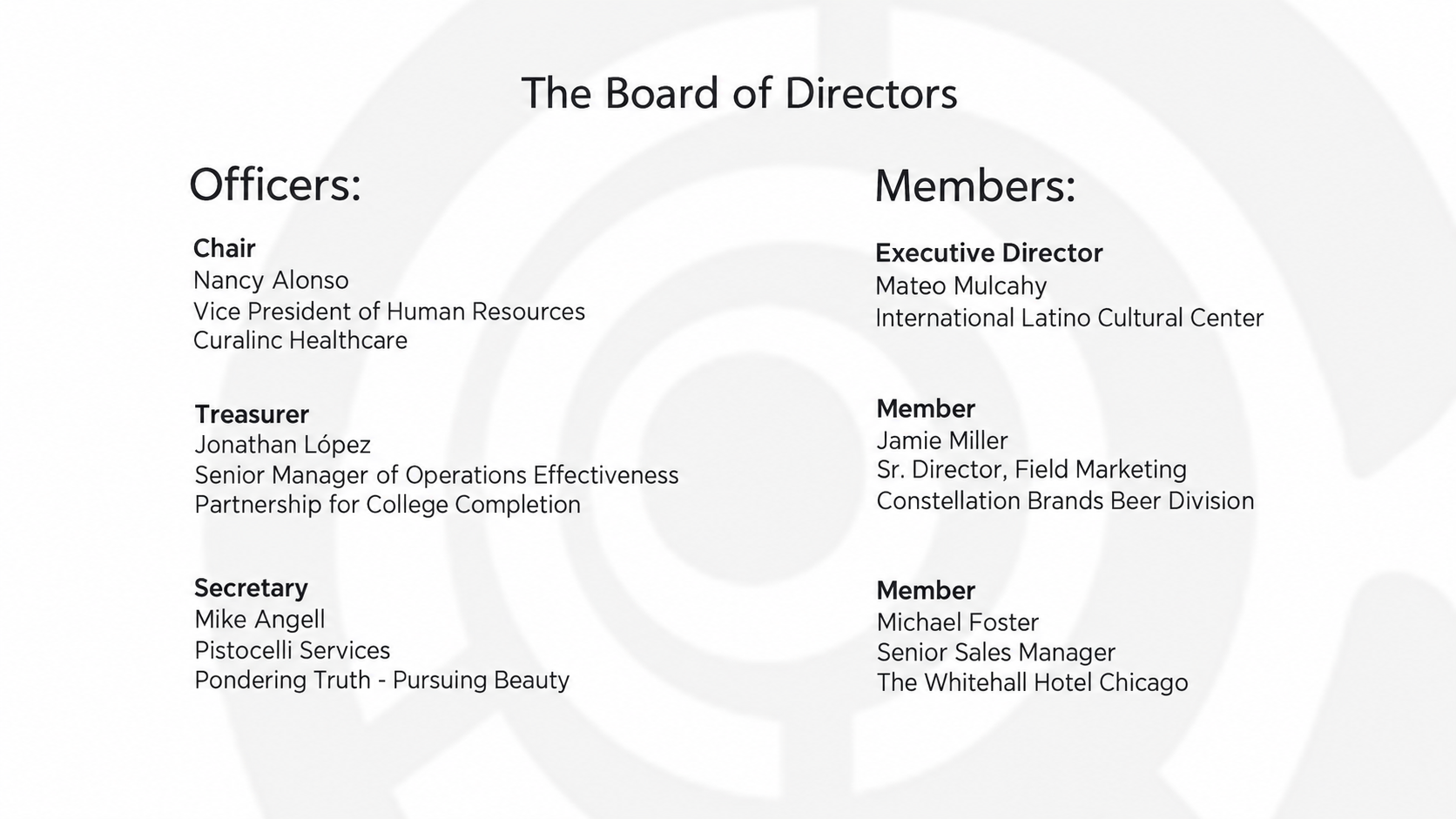 Board of Directors ILCC